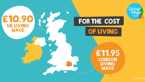 Living Wage workers in the Voluntary, Community, Faith and Social Enterprise sector set for a pay boost from Living Wage Employers as cost of living rises